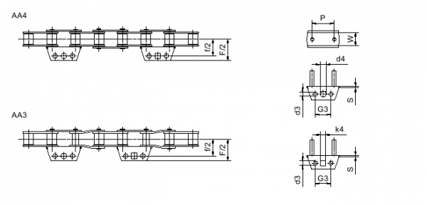 4f610277e8e73_schemat_gora_lancuchy_do_pras_3.png