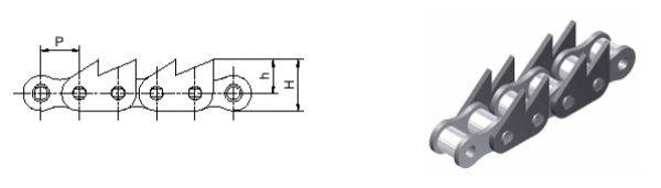 4f61184829f6e_schemat_dol_lancuchy_z_przylaczem_zebatym_2.png