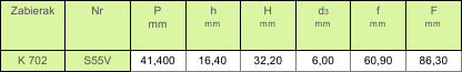 4f60fad0a2277_tabela_gora_lancuch_do_zbioru_kukurydzy_5.png
