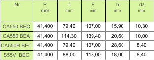 4f6101e6013e5_tabela_gora_lancuchy_do_maszyn_rolniczych_typ_bec.png