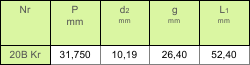 4f61023b6a292_tabela_dol_lancuchy_do_pras_2.png