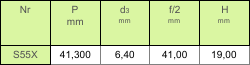 4f6102e0f3fe2_tabela_dol_lancuch_do_sortowania.png