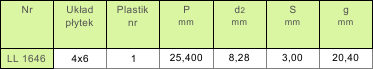 4f6113c804339_tabela_gora_plytkowe_z_nakladka_plastikowa_1.png