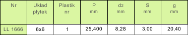 4f6113c8044ea_tabela_srodek_plytkowe_z_nakladka_plastikowa_1.png