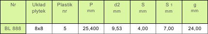 4f61153d9fff1_tabela_srodek_plytkowe_z_nakladka_plastikowa_3.png