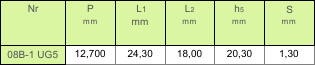 4f611753398fb_tabela_srodek_lancuchy_przenosnikowe_typ_ug_1.png