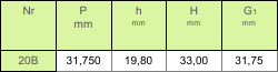 4f6118200da0d_tabela_dol_lancuchy_z_przylaczem_zebatym_1.png