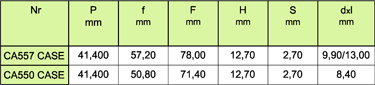 52dfa91a93ce3_4f6101e60159e_tabela_dol_lancuchy_do_maszyn_rolniczych_typ_bec.png