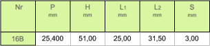 54ae685c9d186_g515_tab2.png