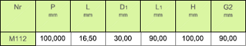 54ae74ba239b3_h511_tab3.png